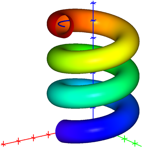 A tube around a helix
